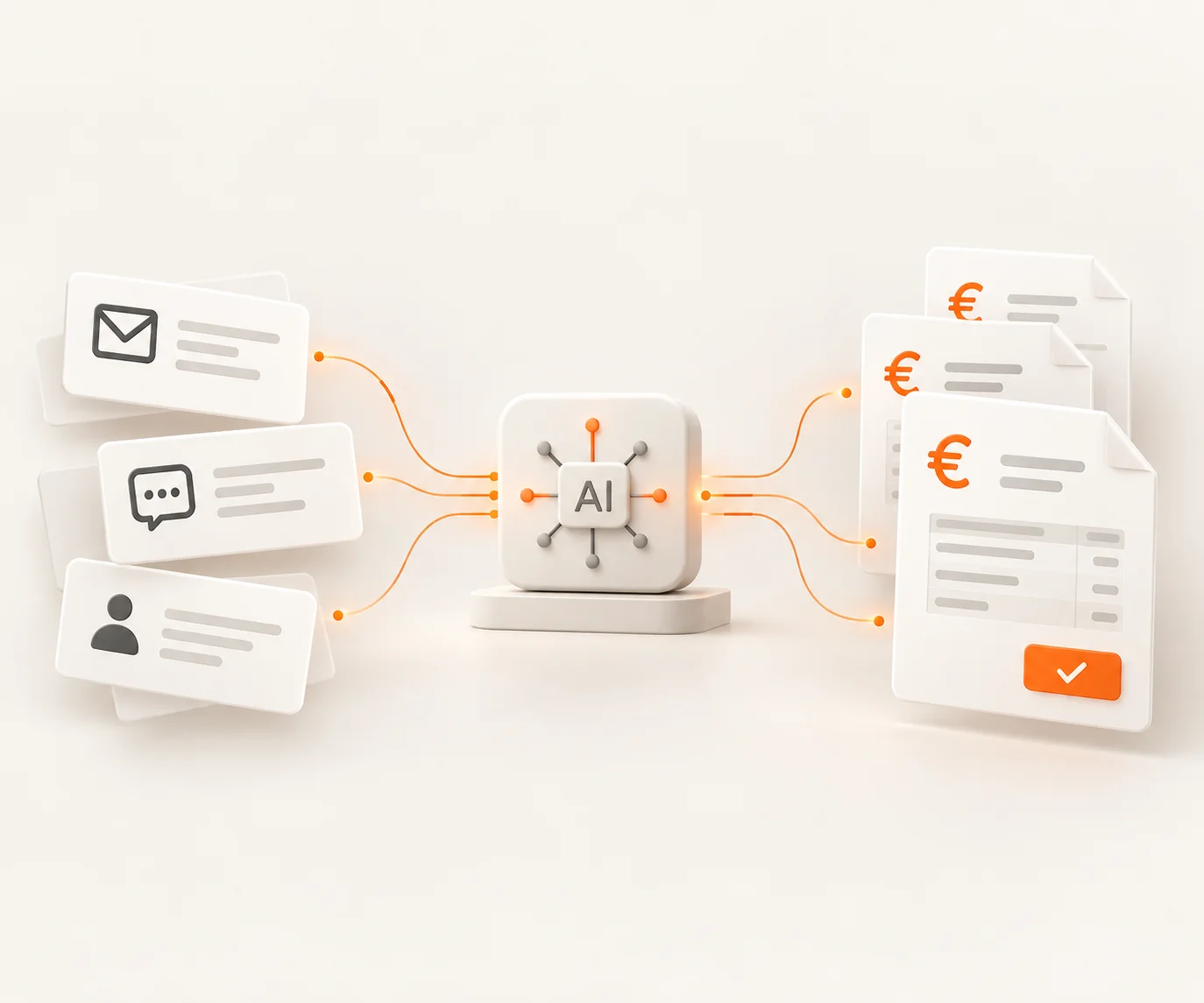 E-Mails, Chatnachrichten und Kundendaten fließen in ein KI-System, das daraus Angebotsdokumente erstellt.